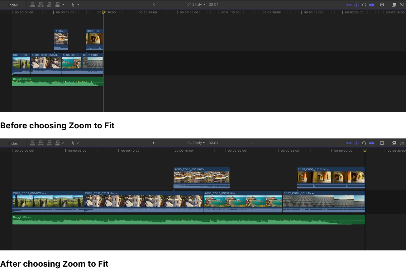 The timeline shown after choosing Zoom to Fit