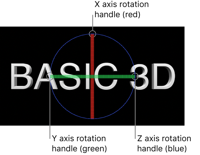 El visor con un título 3D con los controles en pantalla del tirador de rotación