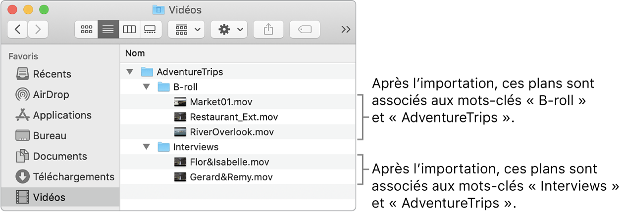 Finder montrant les données source dans des dossiers