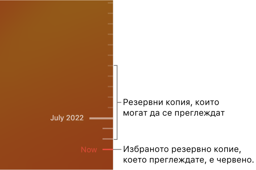 Времева линия на създаване на резервно копие с Time Machine.