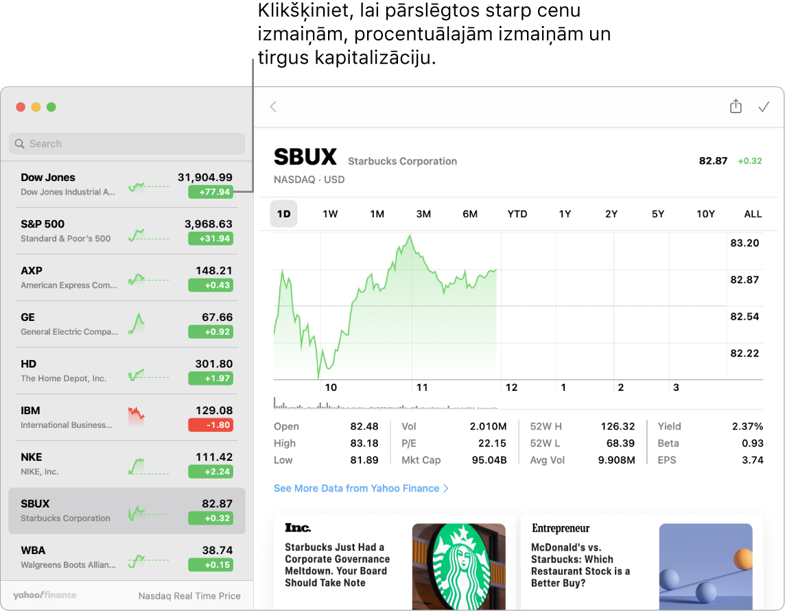 Stocks ekrāns, kurā redzama informācija un raksti par izvēlētajām akcijām, kā arī remarka “Noklikšķiniet, lai pārslēgtu cenu izmaiņas, procentuālās izmaiņas un tirgus kapitalizācijas rādītājus”.