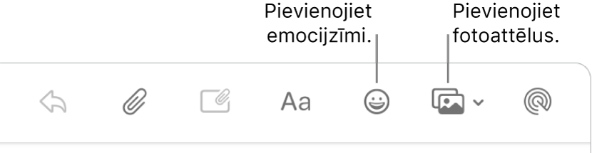 Rakstīšanas logs, kurā redzamas emocijzīmju un fotoattēlu pogas.