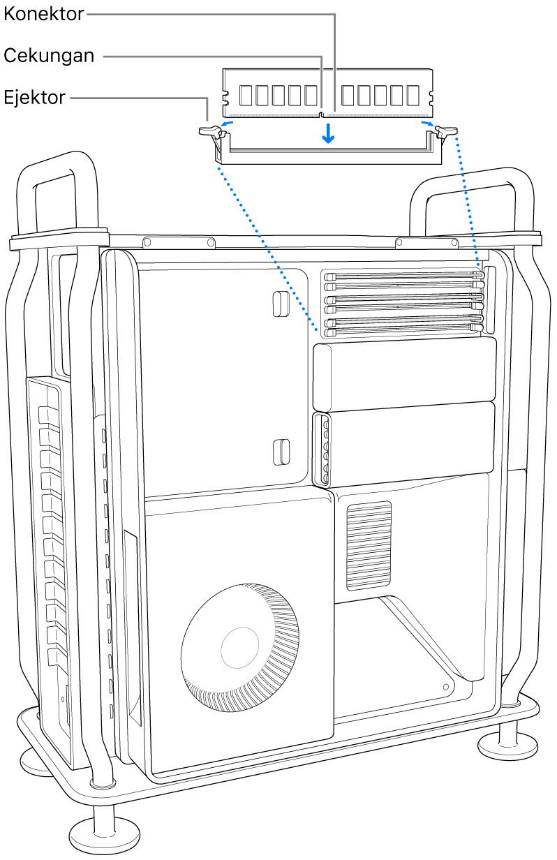 DIMM sedang dipasang setelah kait pada ejektor ditutup hingga berbunyi klik.