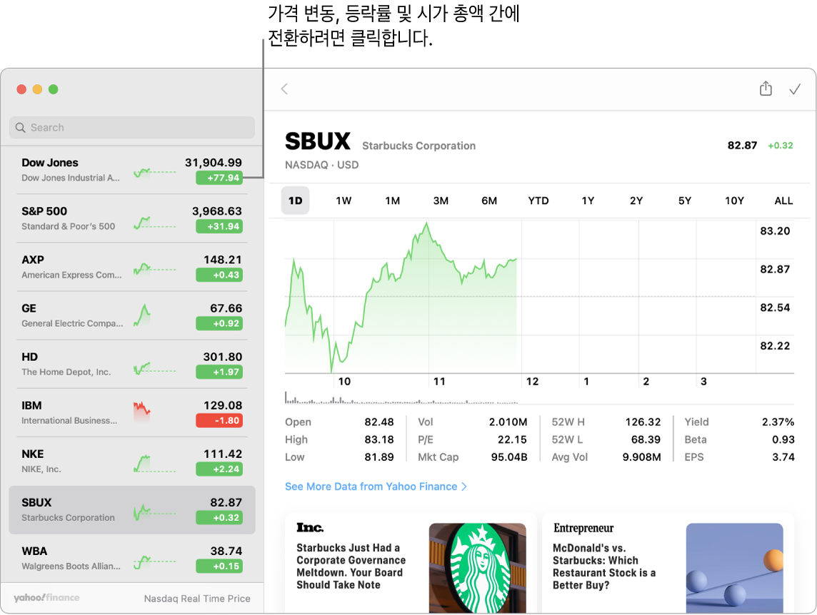 ‘주가 변동, 변동률 및 시가 총액 간에 전환하려면 클릭하세요’라는 설명과 함께 선택된 종목에 대한 정보 및 기사를 보여주는 주식 화면.