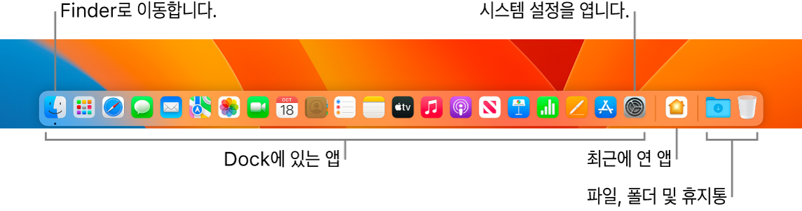 Finder, 시스템 설정이 보이는 Dock 및 파일 및 폴더를 앱들과 분리하는 Dock의 선.