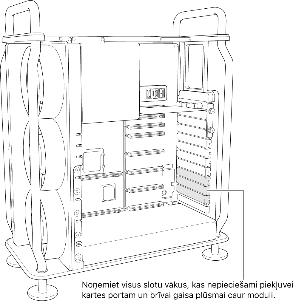 Noņemiet nepieciešamos slotu pārsegus, lai nodrošinātu piekļuvi kartes portam un gaisa plūsmu modulī.