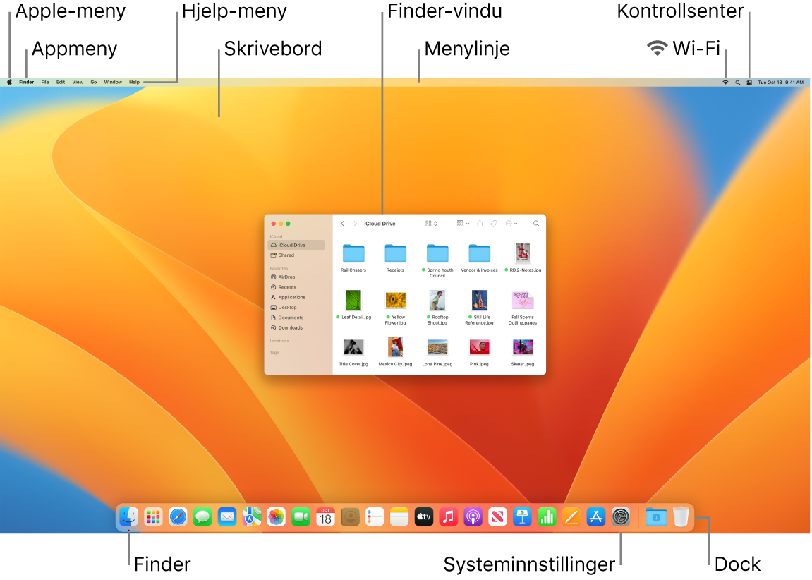 Mac-skjerm med Apple-menyen, appmenyen, Hjelp-menyen, skrivebordet, menylinjen, et Finder-vindu, Wi-Fi-symbolet, Kontrollsenter-symbolet, Finder-symbolet, Systeminnstillinger-symbolet og Dock.