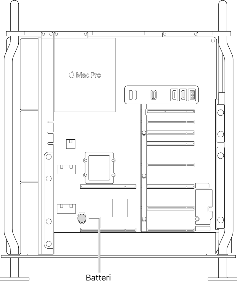 En åpen Mac Pro sett fra siden som viser hvor knappecellebatteriet er plassert.