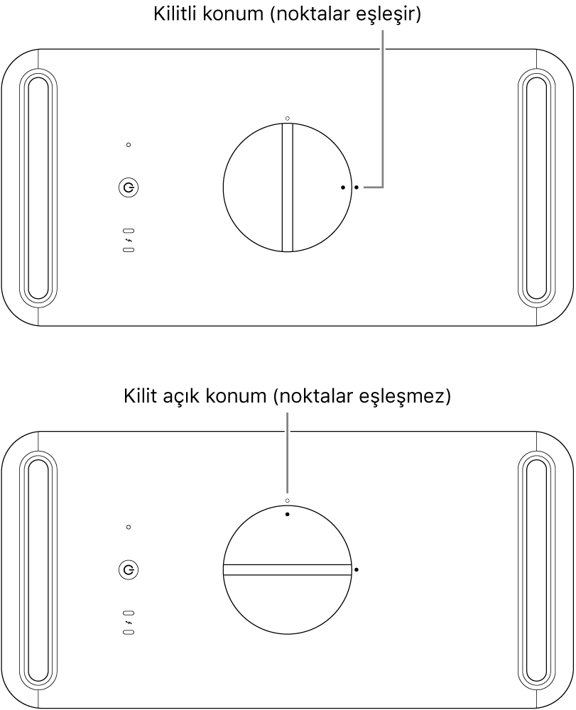 Kilitli ve kilidi açık konumda mandalı gösteren bilgisayar kasasının üstü.