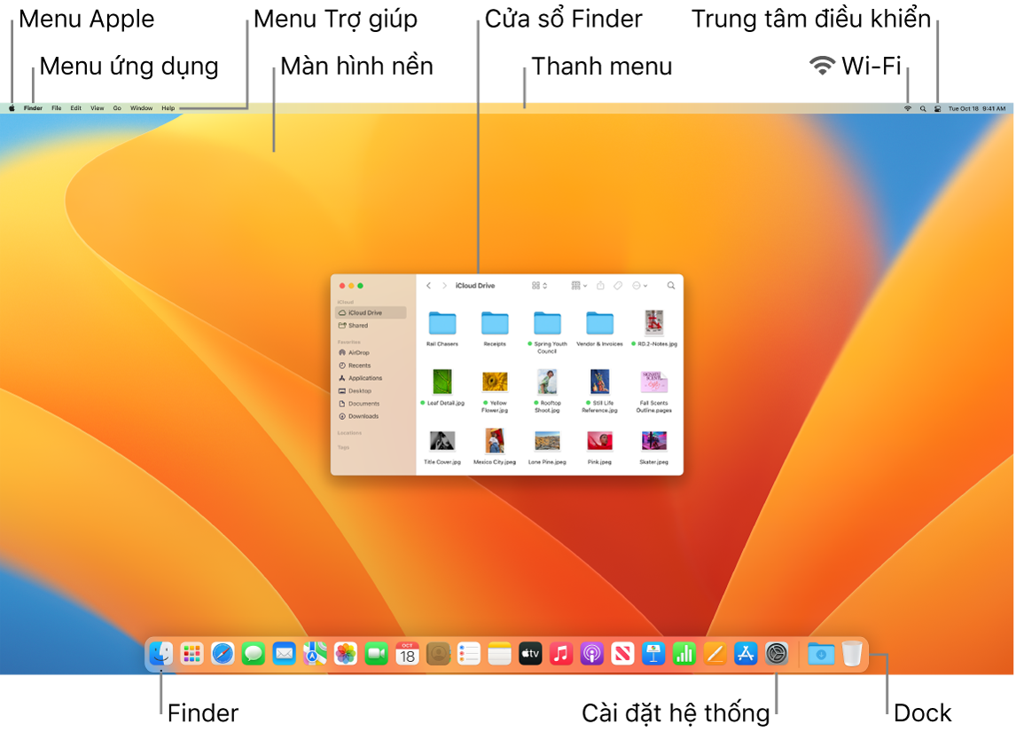 Màn hình máy Mac đang hiển thị menu Apple, menu ứng dụng, menu Trợ giúp, màn hình nền, thanh menu, một cửa sổ Finder, biểu tượng Wi-Fi, biểu tượng Trung tâm điều khiển, biểu tượng Finder, biểu tượng Cài đặt hệ thống và Dock.