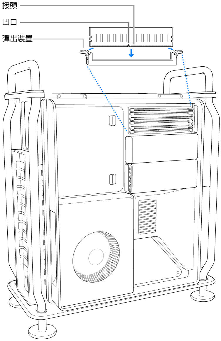 彈出裝置上的閂鎖發出咔嗒聲關閉後，正在安裝 DIMM。