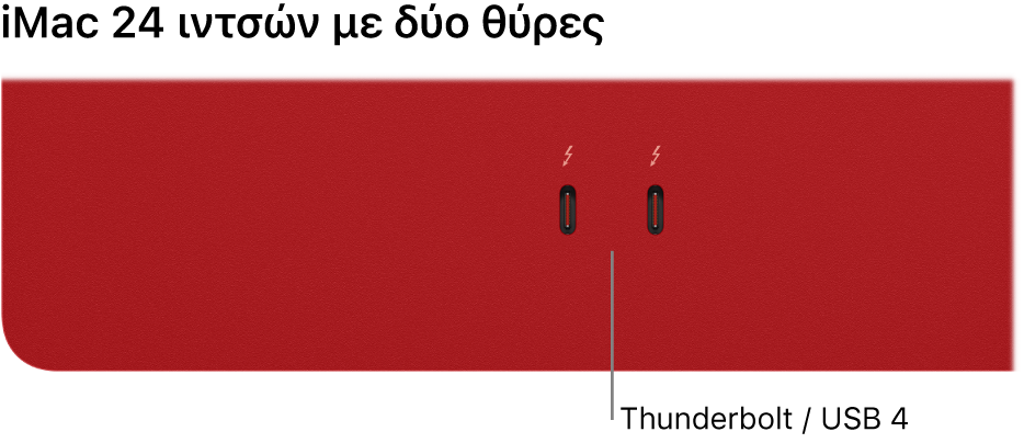 iMac όπου φαίνονται δύο θύρες Thunderbolt / USB 4.