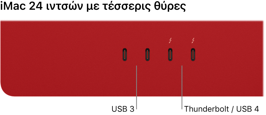 iMac όπου φαίνονται δύο θύρες Thunderbolt 3 (USB-C) στα αριστερά και δύο θύρες Thunderbolt / USB 4 στα δεξιά τους.