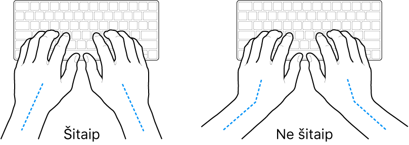 Virš klaviatūros laikomos rankos: rodoma, kaip tinkamai ir netinkamai laikyti rankas.