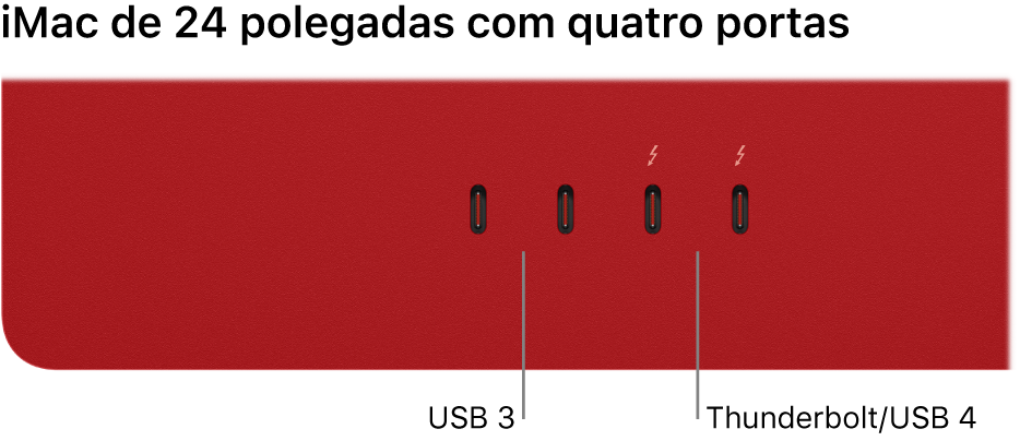 Um iMac com duas portas Thunderbolt 3 (USB-C) à esquerda e duas portas Thunderbolt/USB 4 à direita.