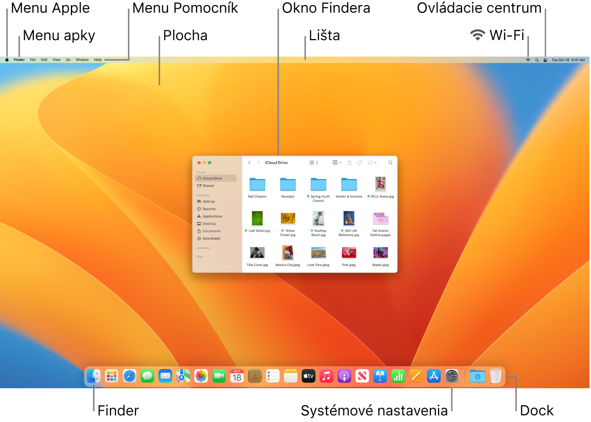 Obrazovka Macu s menu Apple, menu aplikácie, menu Pomocník, plochou, lištou, oknom Findera, ikonou Wi-Fi, ikonou Ovládacieho centra, ikonou Findera, ikonou Systémových nastavení a Dockom.