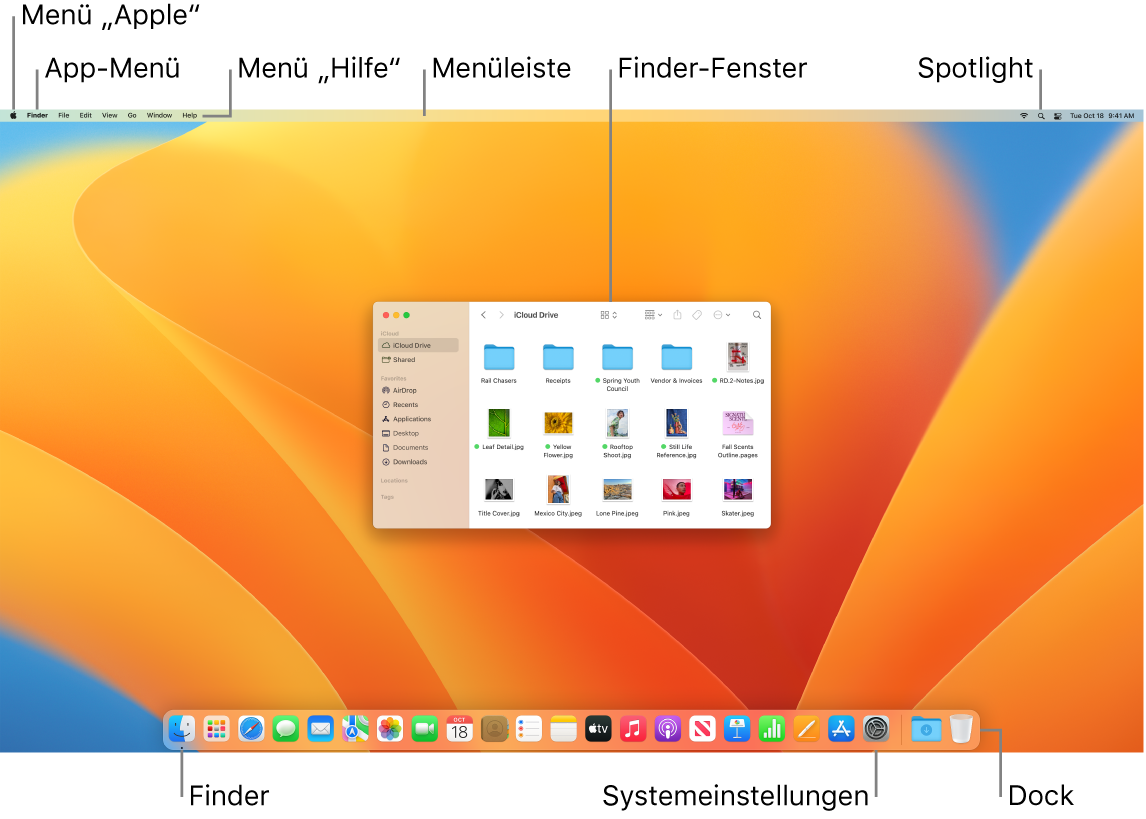 Ein Mac-Bildschirm zeigt das Menü „Apple“, das App-Menü, das Menü „Hilfe“, die Menüleiste, ein Finder-Fenster, das Spotlight-Symbol, das Finder-Symbol, das Symbol „Systemeinstellungen“ und das Dock.