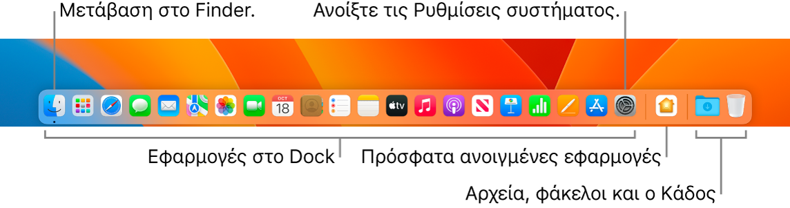 Το Dock, στο οποίο εμφανίζονται το Finder, οι Ρυθμίσεις συστήματος και η γραμμή στο Dock που διαχωρίζει τις εφαρμογές από τα αρχεία και τους φακέλους.