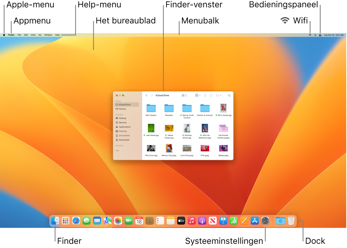 Mac-scherm met het Apple-menu, het appmenu, het Help-menu, het bureaublad, de menubalk, een Finder-venster, het wifisymbool, het bedieningspaneelsymbool, het Finder-symbool, het Systeeminstellingen-symbool en het Dock.