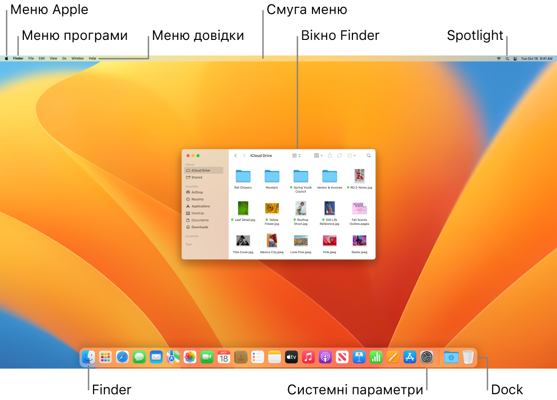 Екран Mac, на якому показано меню Apple, меню програми, меню «Довідка», смугу меню, вікно Finder, іконку Spotlight, іконку Finder, іконку «Системні параметри» та панель Dock.