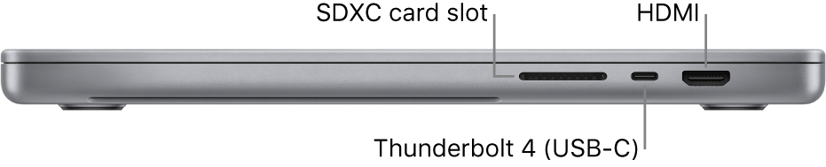 The right side view of a 16-inch MacBook Pro with callouts to the SDXC card slot, Thunderbolt 4 (USB-C) port and HDMI port.