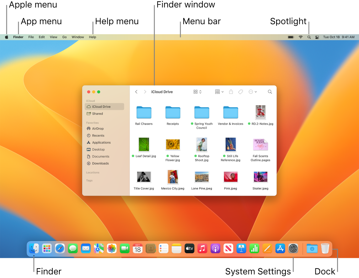 A Mac screen showing the Apple menu, the App menu, the Help menu, a Finder window, the menu bar, the Spotlight icon, the Finder icon, the System Settings icon, and the Dock.