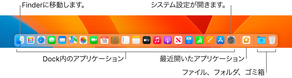 Dock。Finder、「システム設定」、およびアプリケーションとファイルやフォルダを分けるDock内の区切り線が示されています。