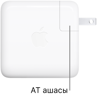 67 Вт USB-C және 96 Вт USB-C қуат адаптері.