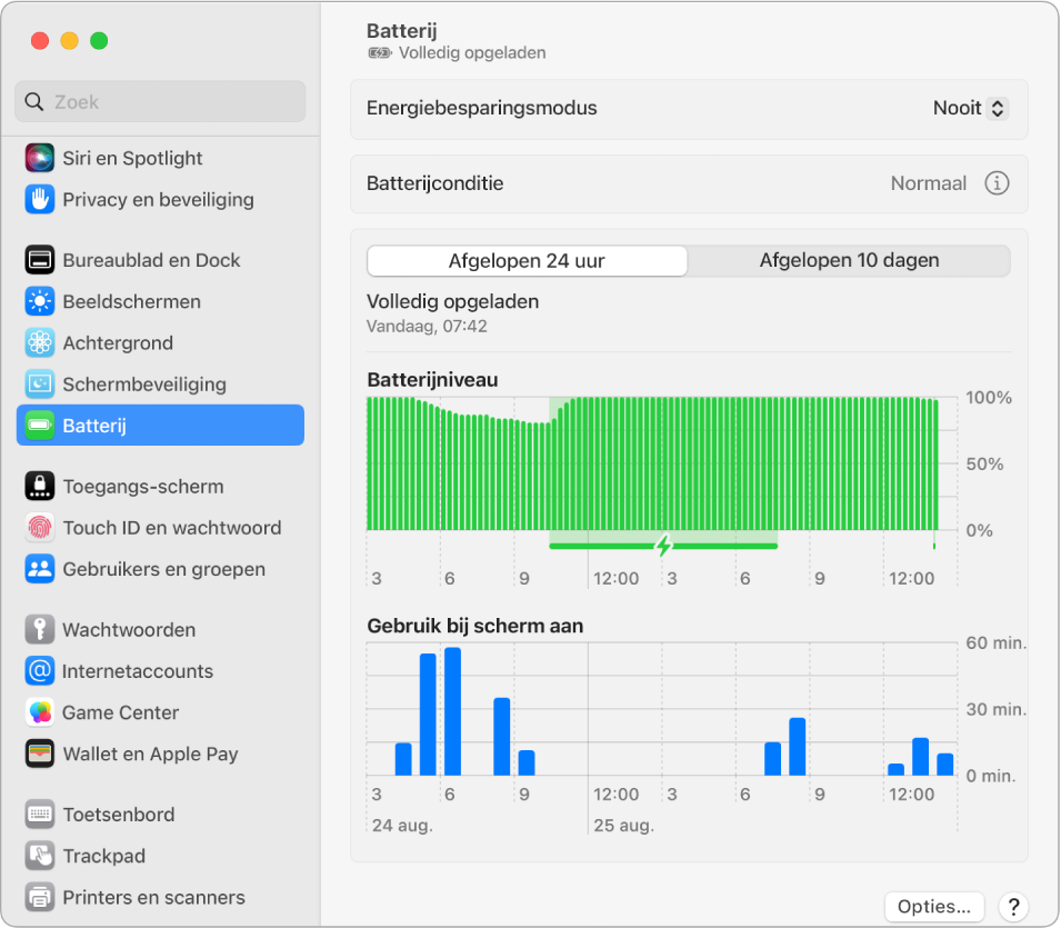 Het venster met de batterij-instellingen, met het energieverbruik van de afgelopen tien dagen. In dit venster zie je ook dat de batterijconditie normaal is en een optie om de energiebesparingsmodus in te schakelen.