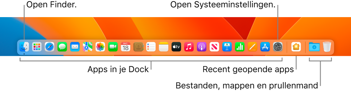 Het Dock, met daarin de Finder, Systeeminstellingen en de scheidingslijn die apps van bestanden en mappen scheidt.