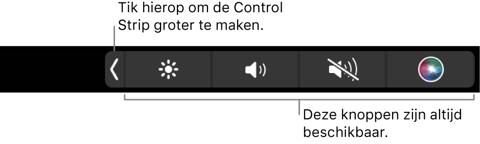 Een deel van de reguliere Touch Bar met de samengevouwen Control Strip met de knoppen die altijd beschikbaar zijn: helderheid, volume en geluid uit. Tik op de uitvouwknop om de volledige Control Strip weer te geven.