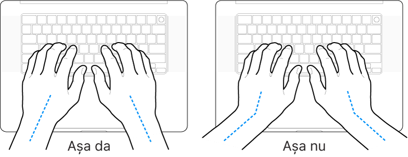 Mâini poziționate deasupra unei tastaturi, indicând alinierea corectă și incorectă a încheieturii și a mâinii.