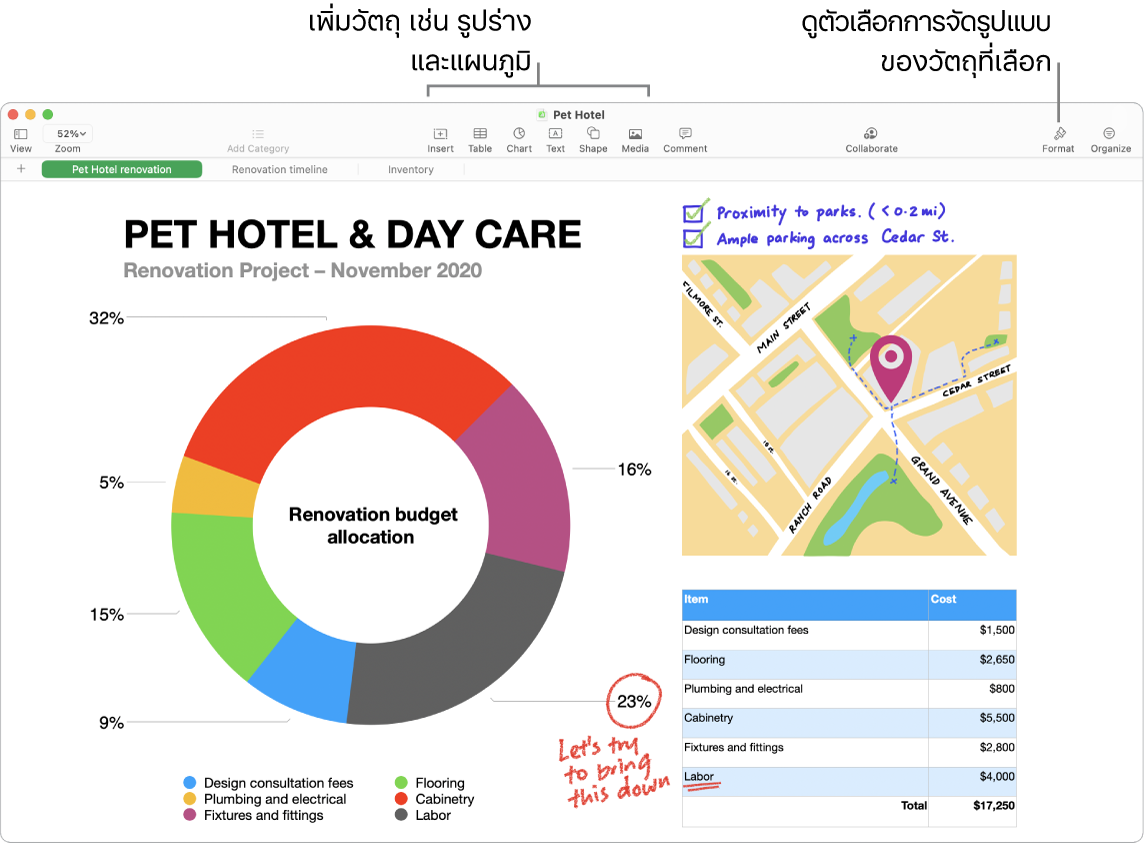 หน้าต่างแอป Numbers ที่มีแถบเครื่องมือและเครื่องมือการแก้ไขของแถบเครื่องมือที่ด้านบน ปุ่มใช้งานร่วมกันอยู่ใกล้กับด้านขวาบน และปุ่มรูปแบบและจัดระเบียบอยู่ทางด้านขวา