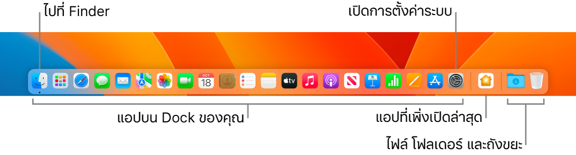 Dock ที่แสดง Finder, การตั้งค่าระบบ และตัวคั่นบน Dock ที่แยกแอปออกจากไฟล์และโฟลเดอร์