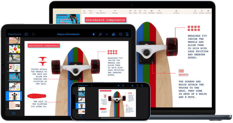 Contingut de l’iCloud al qual s’ha accedit des de diversos dispositius.