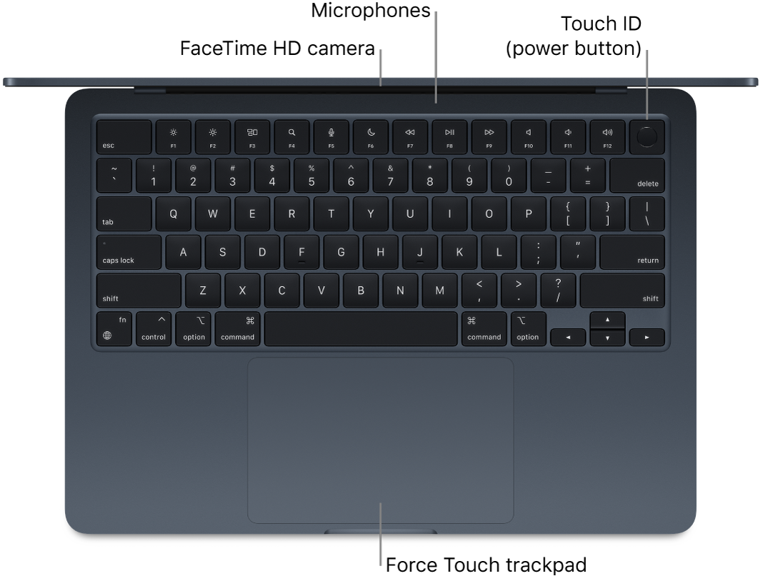 An open MacBook Air, viewed from above, with callouts to the FaceTime HD camera, microphones, Touch ID (power button), and the Force Touch trackpad.