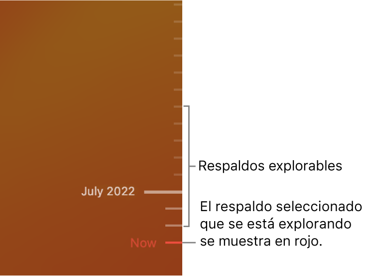 La línea del tiempo de respaldo de Time Machine.