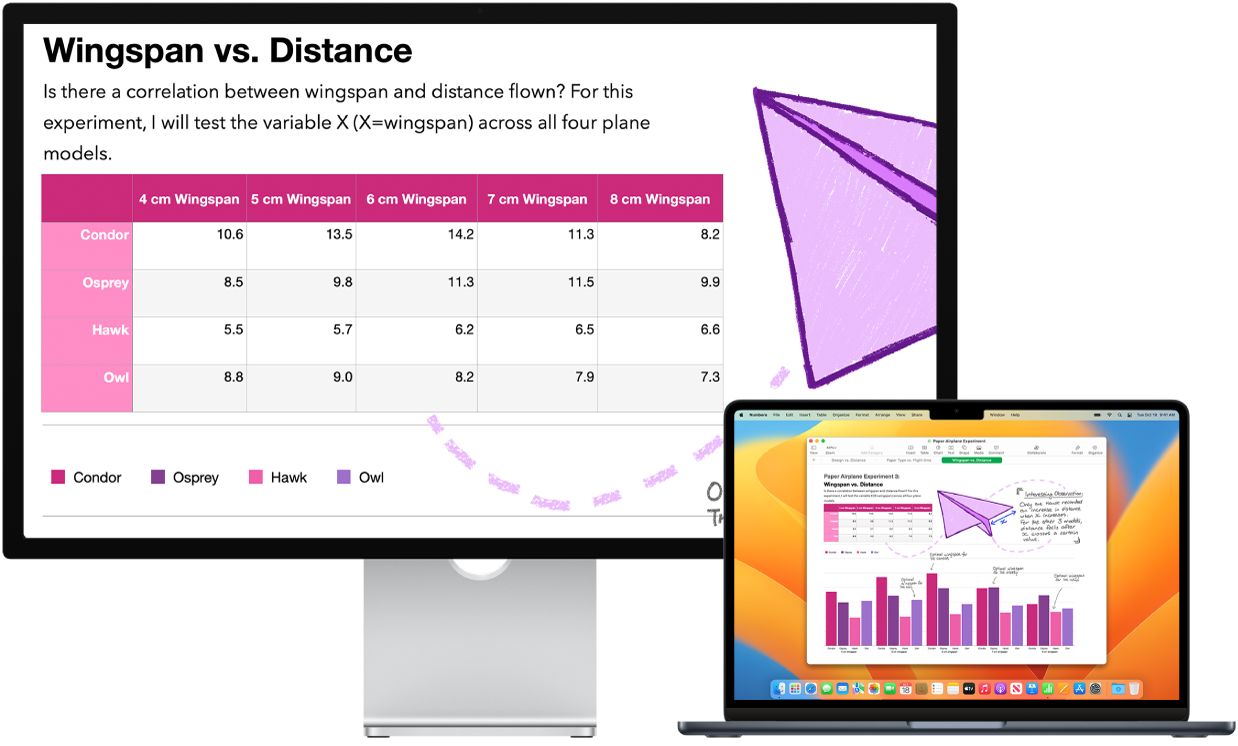 Layar Zoom aktif di layar desktop, sementara ukuran layar tetap di MacBook Air.