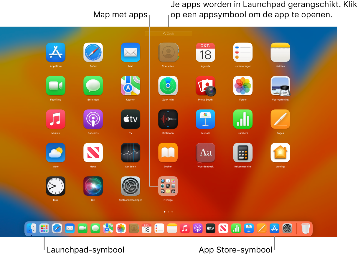 Een Mac-scherm met Launchpad geopend, een map met apps uitgelicht in Launchpad, en het Launchpad-symbool en App Store-symbool uitgelicht in het Dock.