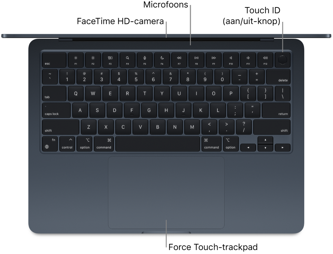 Bovenaanzicht van een geopende MacBook Air, met bijschriften voor de FaceTime HD-camera, microfoons, Touch ID (aan/uit-knop) en de Force Touch-trackpad.