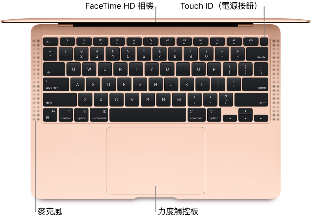 從上面俯瞰打開的 MacBook Air，有 FaceTime HD 相機、Touch ID（電源按鈕）、麥克風和力度觸控板的說明框。