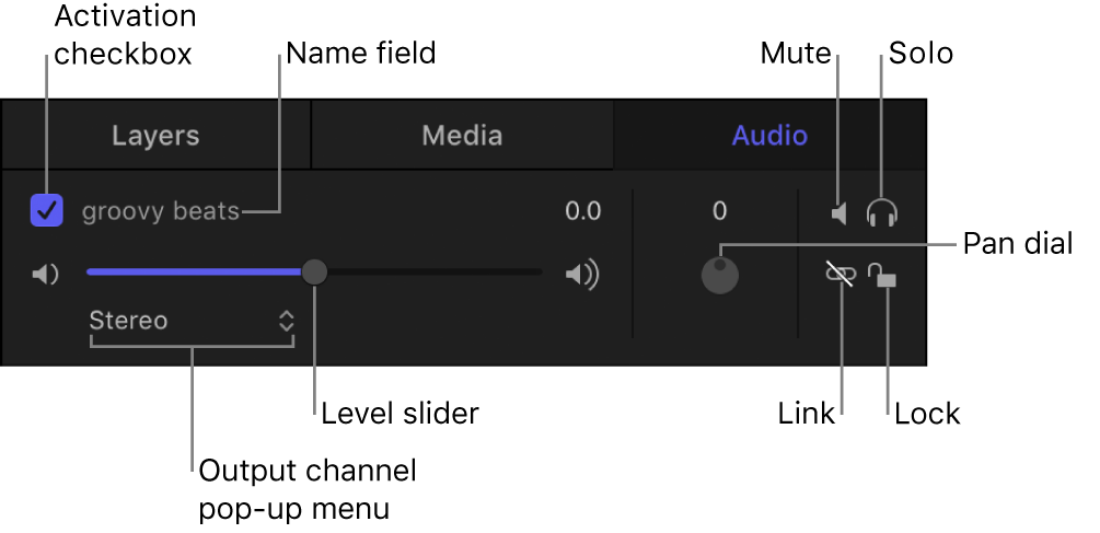 Steuerelemente in der Liste „Audio“