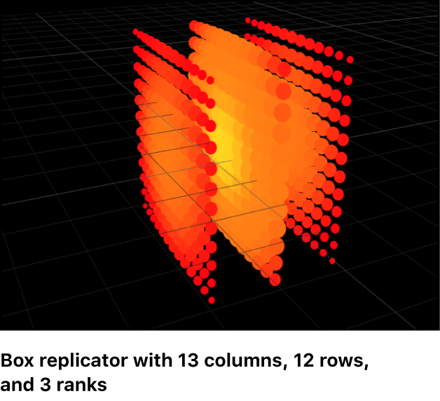 Canvas showing replicators in 3D space