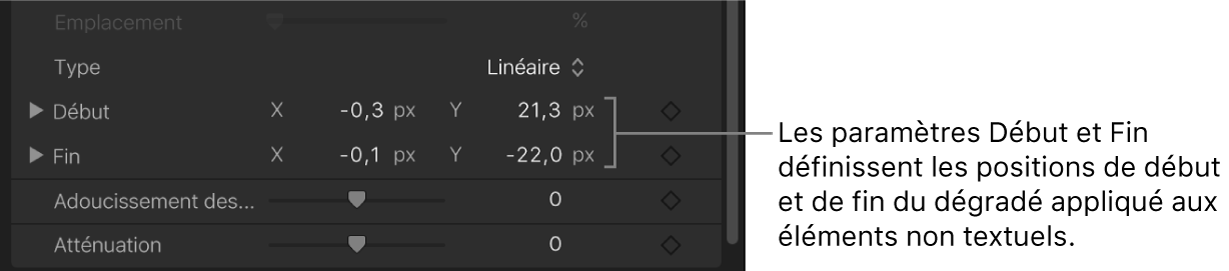 Paramètres de départ et de fin dans un éditeur de dégradé