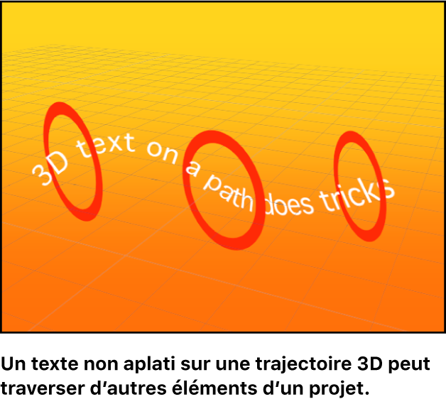 Canevas affichant un objet texte gravitant autour d’autres éléments dans un groupe 3D