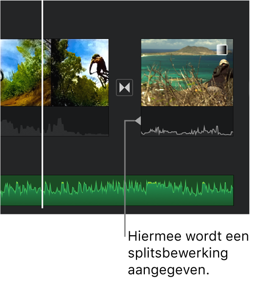 Een indicator voor de splitsbewerking wordt weergegeven in het audiogedeelte van een overgang in de tijdbalk.