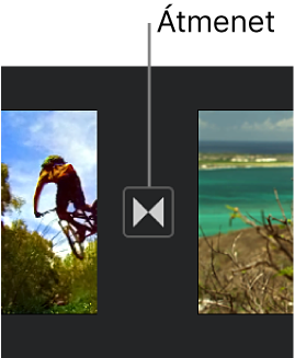 Az idővonalon látható két klip közötti áttűnést jelölő ikon.