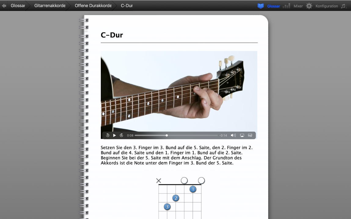 Glossarthema