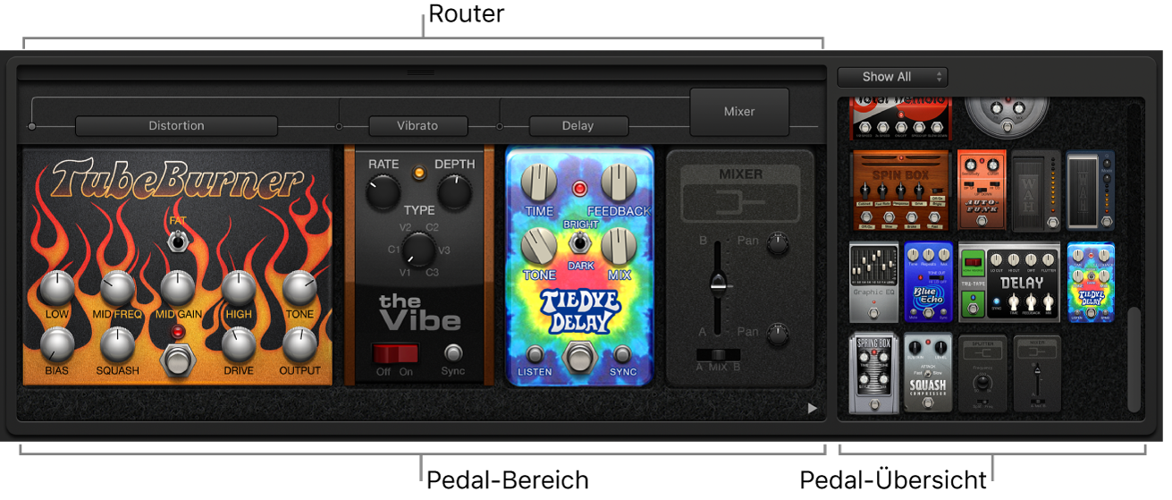 Pedalboard-Plug-in mit Pedal-Bereich, Pedal Browser und Router-Bereichen