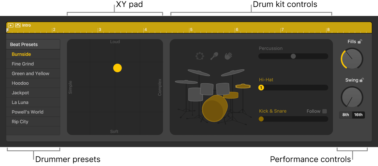 Drummer Editor showing different areas.